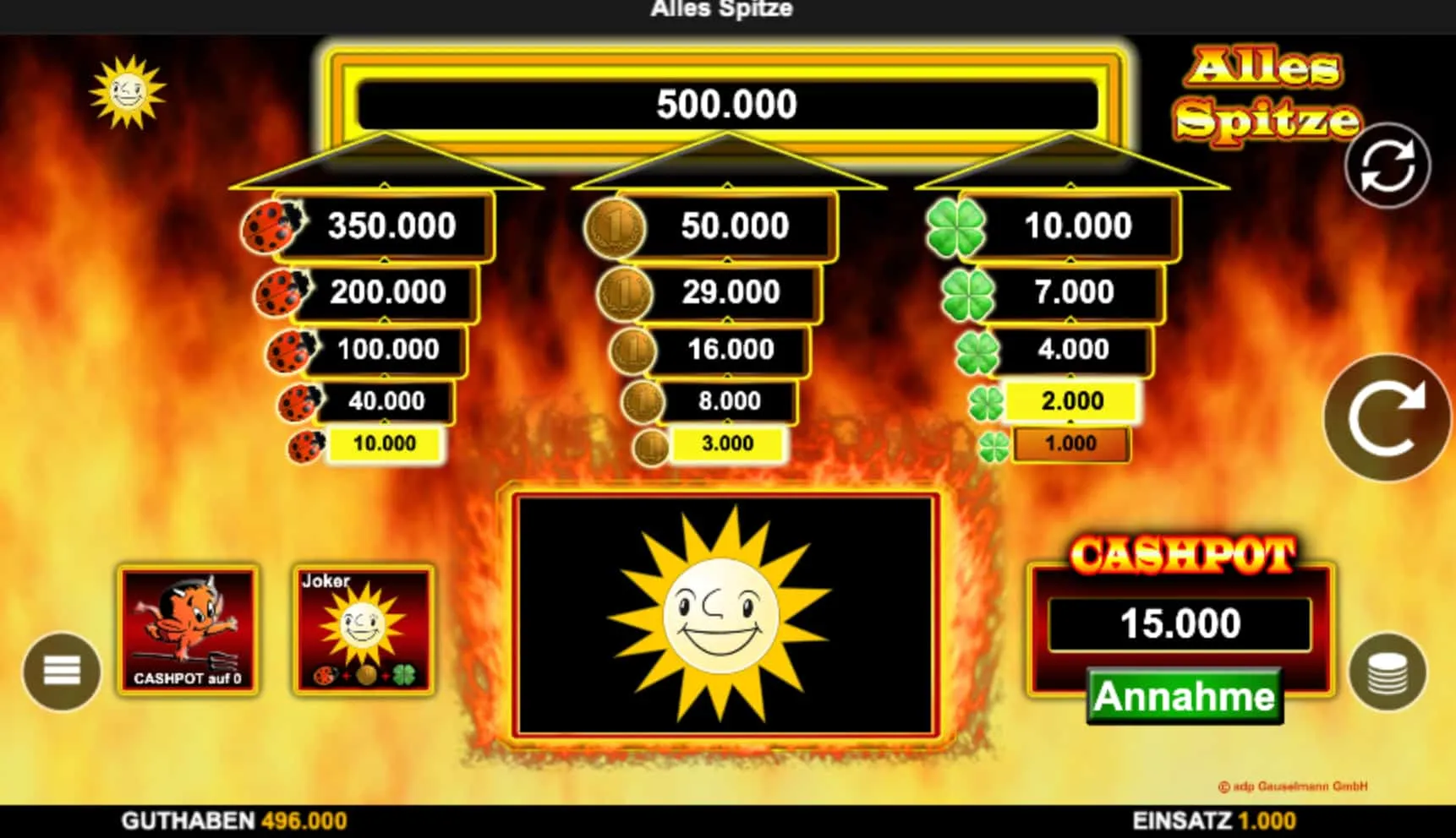 Gründe, den Alles Spitze Gratismodus als Pflichtprogramm zu betrachten Gründe, den Alles Spitze Gratismodus als Pflichtprogramm zu betrachten