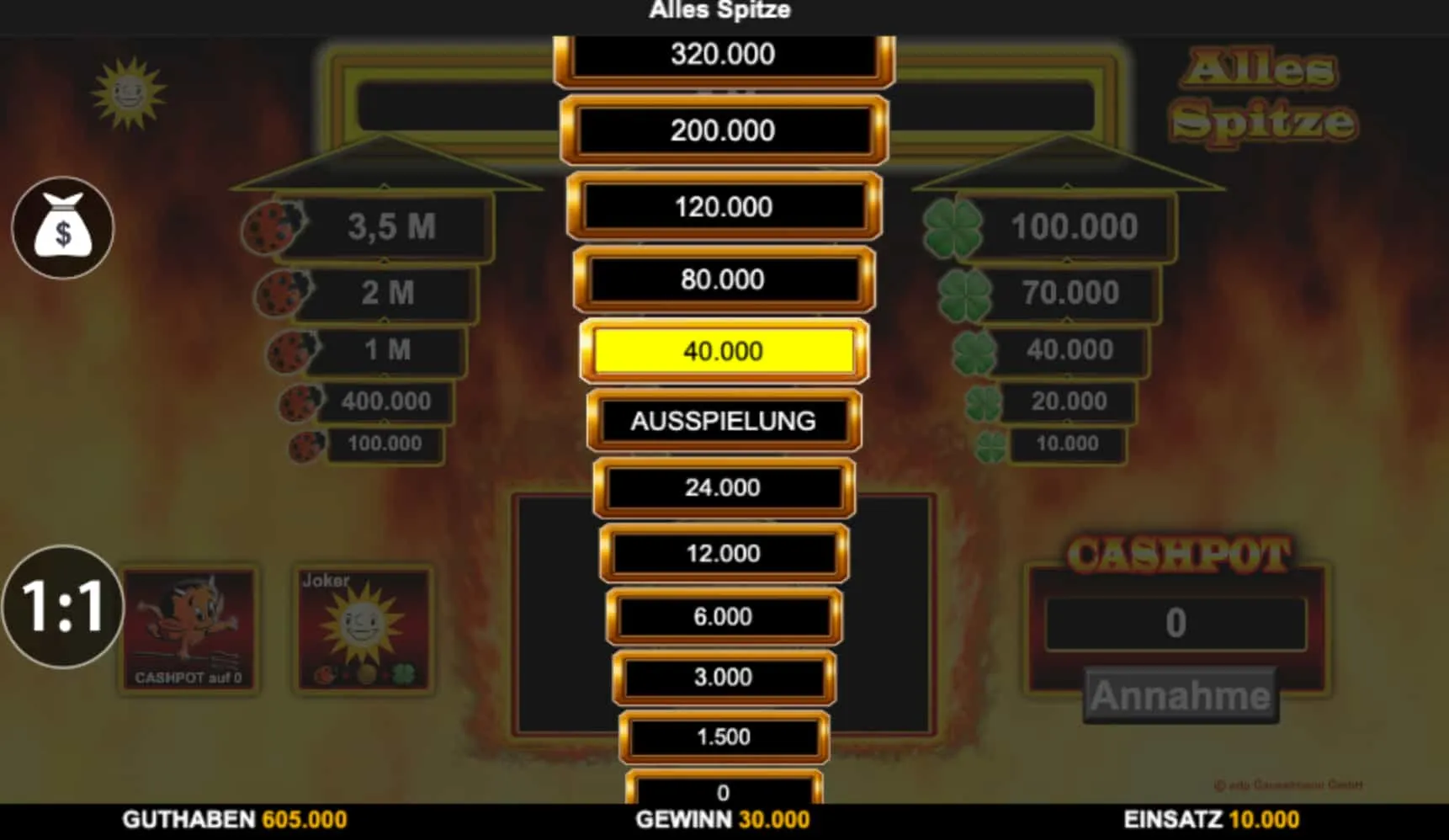 Die Architektur von Alles Spitze — Walze, Symbole und das goldene Timing Die Architektur von Alles Spitze — Walze, Symbole und das goldene Timing