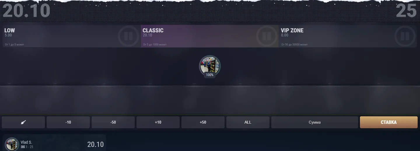 Schnellübersicht — verifizierte Kerndaten